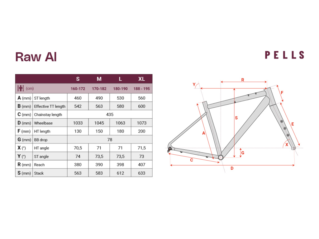 PELLS Raw 3 Dusty Rose