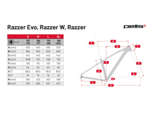 PELLS Razzer Evo Elite Black